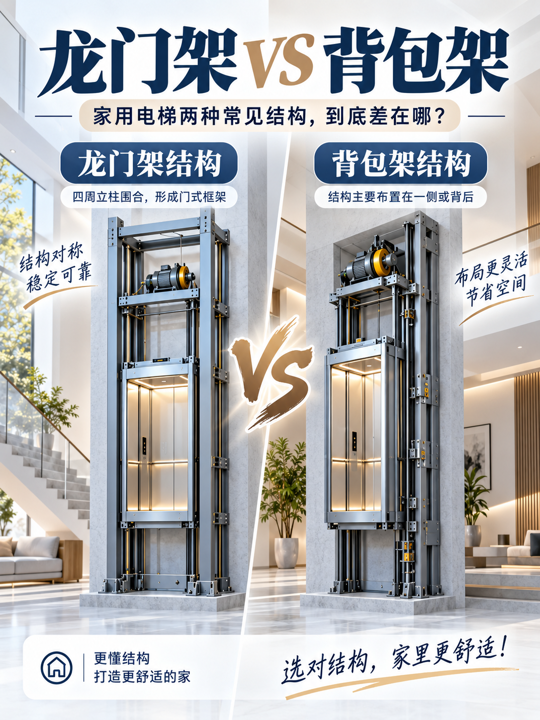 舒兰龙门架 VS 背包架，到底有什么区别？